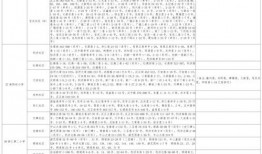 爆料提子视频大全最新下载,最新爆料提子视频大全下载攻略